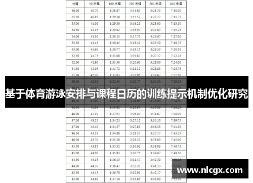 基于体育游泳安排与课程日历的训练提示机制优化研究